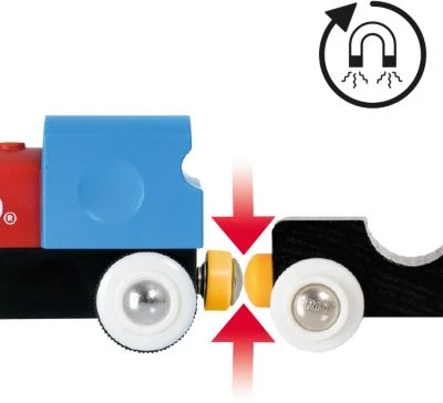 Mein Erstes BRIO Bahn Set Mit Batterielok – Bild 5